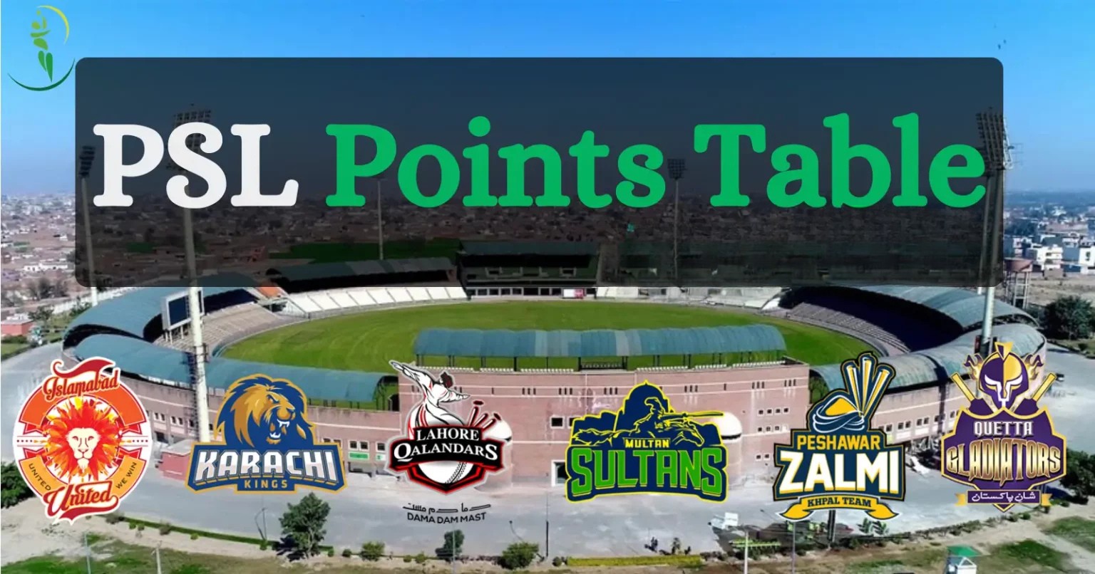 PSL 10 Points Table Latest Standings And Rankings 2025 PSL Schedule