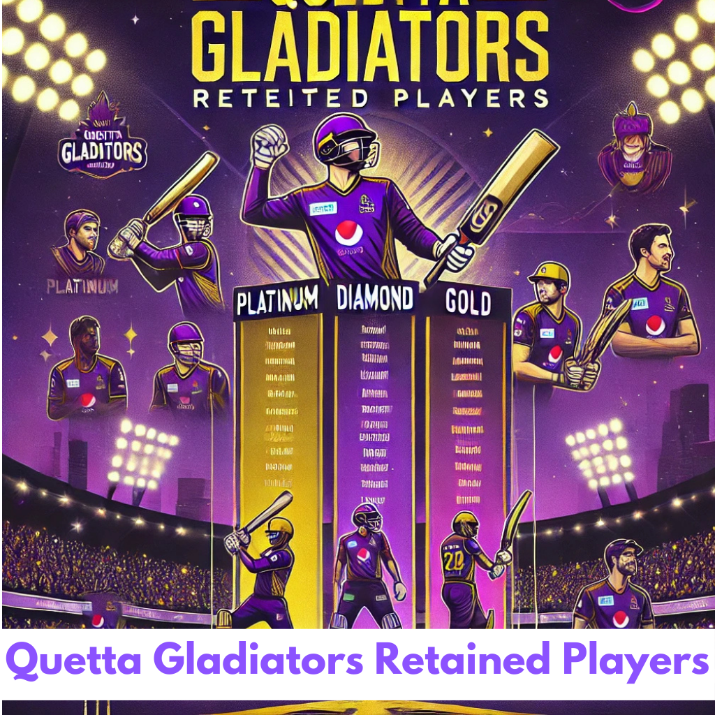 Quetta Gladiators Retained Players